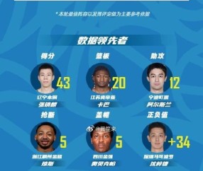 风云突变！广州队今夜官宣签约，意甲版图或变，管理层满意，高层口径保持一致(风云突变青龙现)-雷火电竞网站