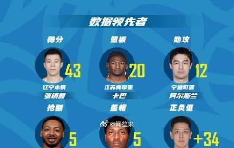 风云突变！广州队今夜官宣签约，意甲版图或变，管理层满意，高层口径保持一致(风云突变青龙现)-雷火电竞网站