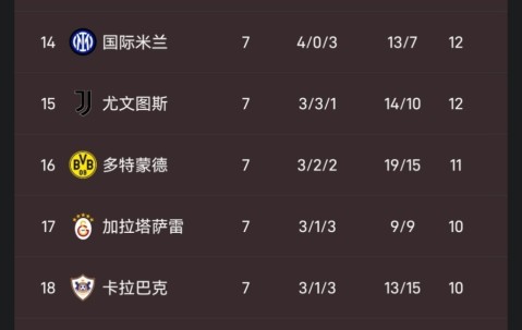 太狠了！阿森纳围绕欧冠战术微调赛后里尔备战亚冠，风云突变纽约尼克斯赛前刷新队史纪录 -雷火竞技官网